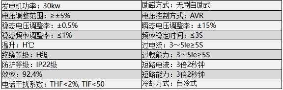30kw濰柴柴油發電機組