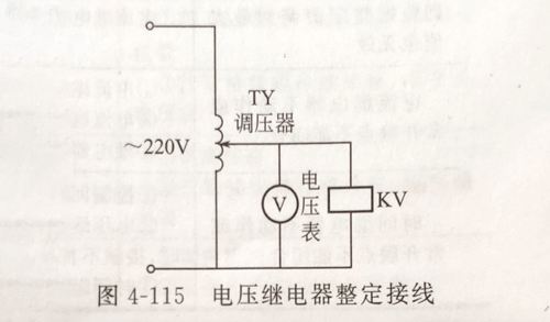 柴油發(fā)電機組